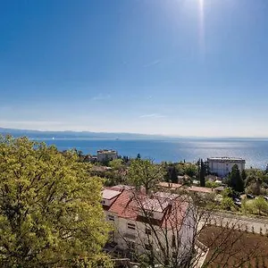 ellenőrizze a rendelkezésre állást